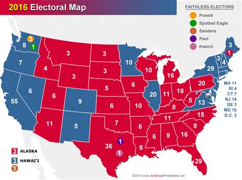  The 2016 U.S. Presidential Election: A Nation Divided